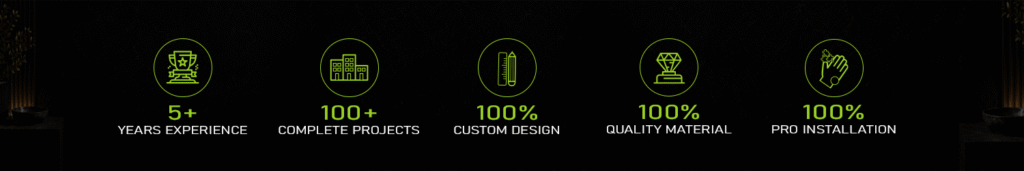 ECO Furniture process, how to buy furniture in Dubai